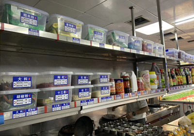 食品安全管理