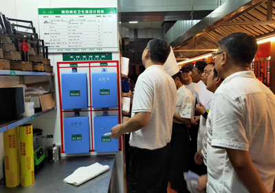 食品安全管理